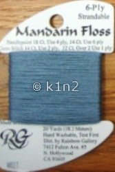 M827 Light Antique Blue Mandarin Floss
