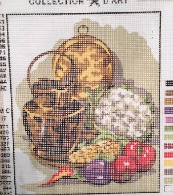 CDAKA61-VEGGIES AND BASKETS by Collection d'Art