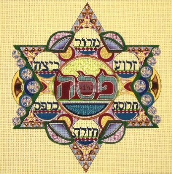 Pesach Judaica by Rishfeld-RISHAR133